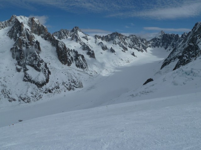 The Argentiere Basin
